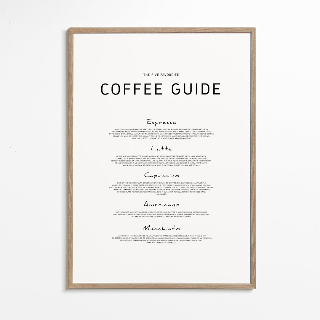 Køkkenkunst: Coffee Guide typografisk plakat