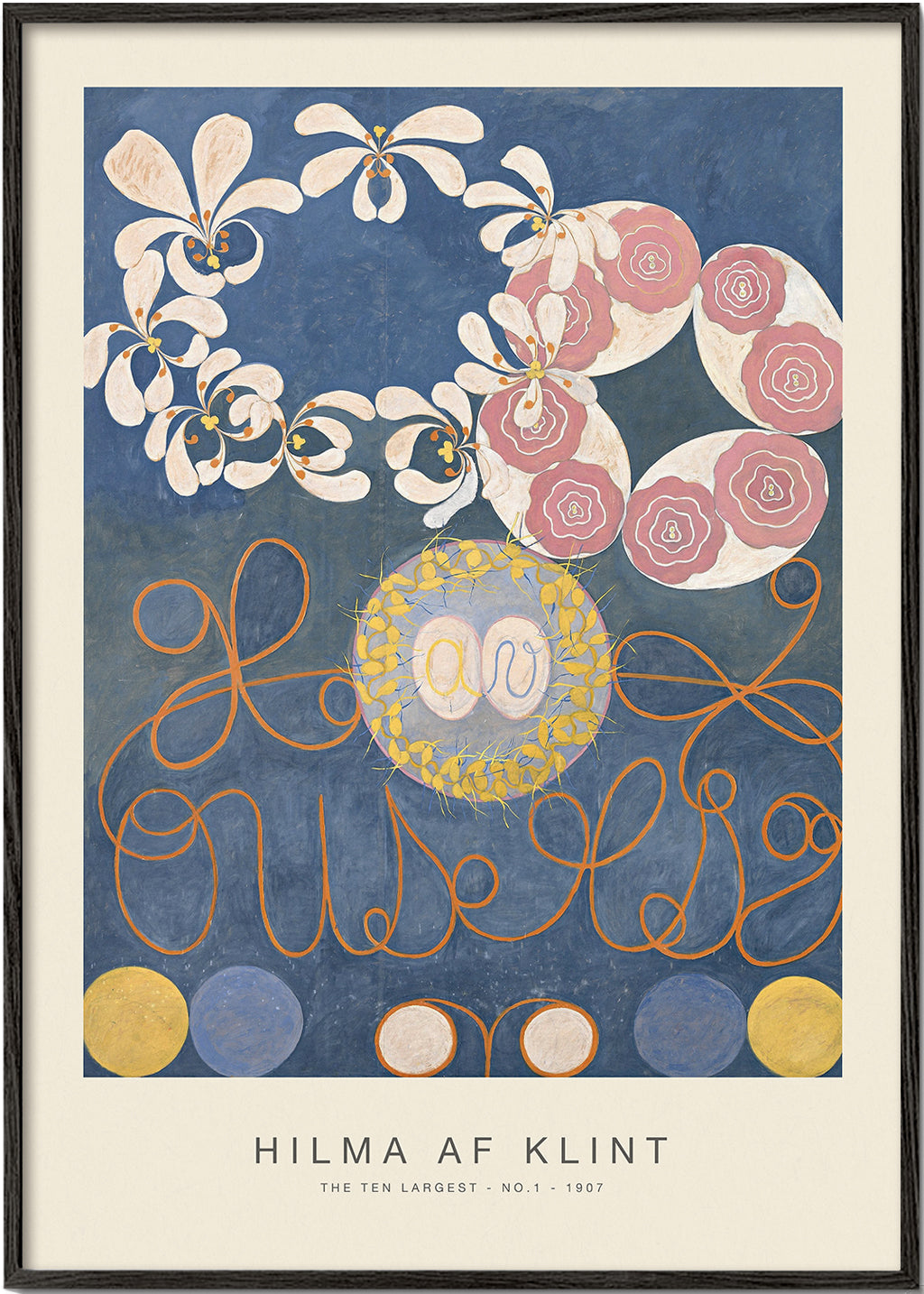 Botanisk plakat med blomsterkredse