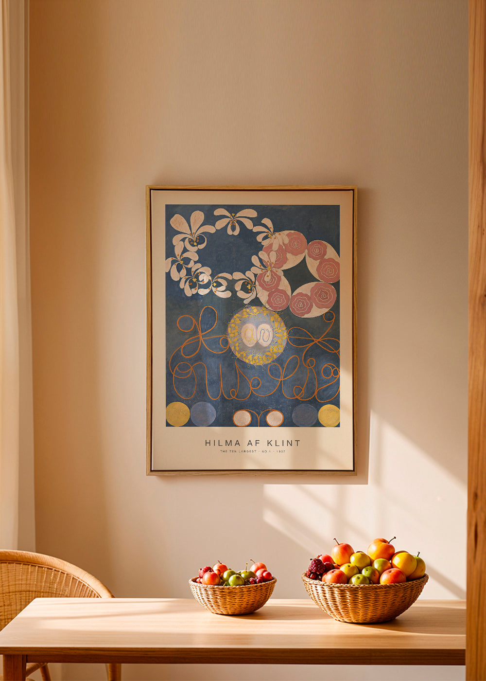 Botanisk plakat med blomsterkredse