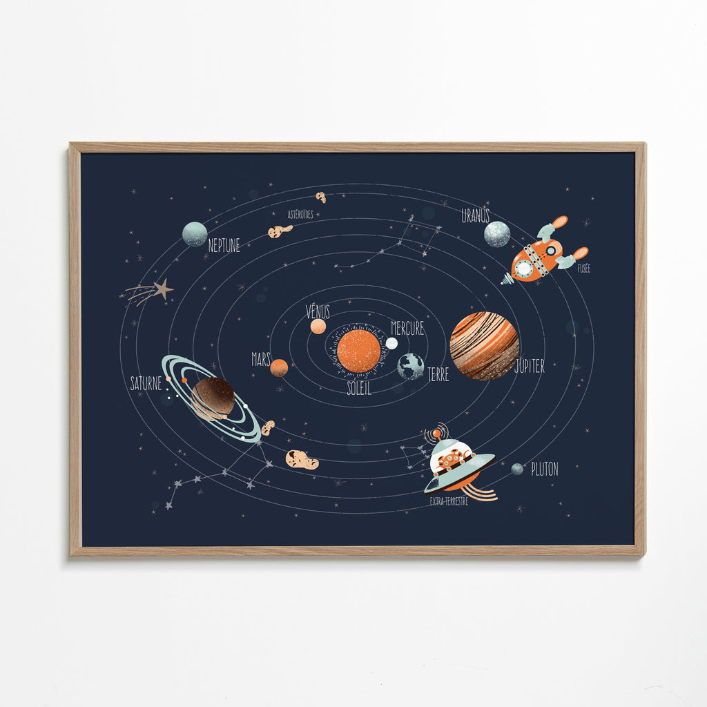 Solsystem-illustration til børn