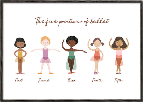 Børneplakat: fem balletpositioner legeslående illustration