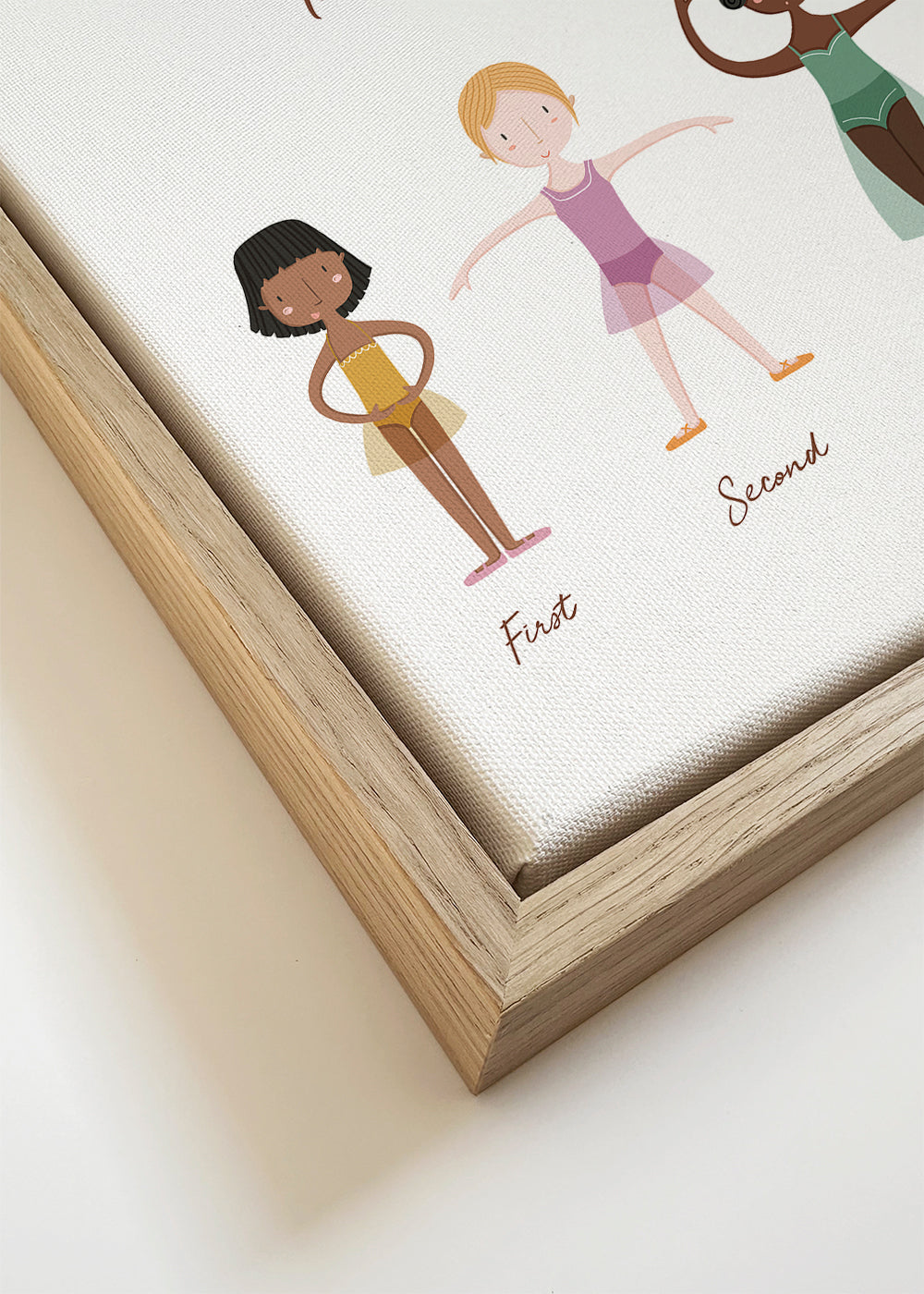 Børneplakat: fem balletpositioner legeslående illustration