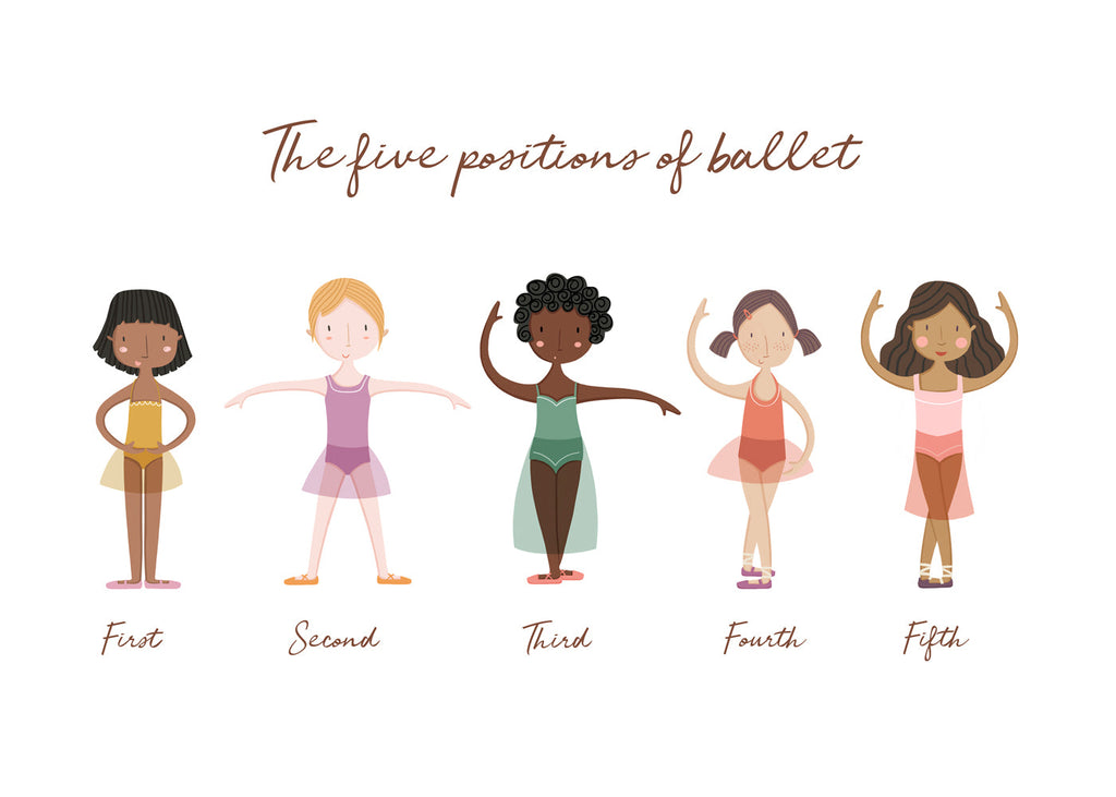 Børneplakat: fem balletpositioner legeslående illustration