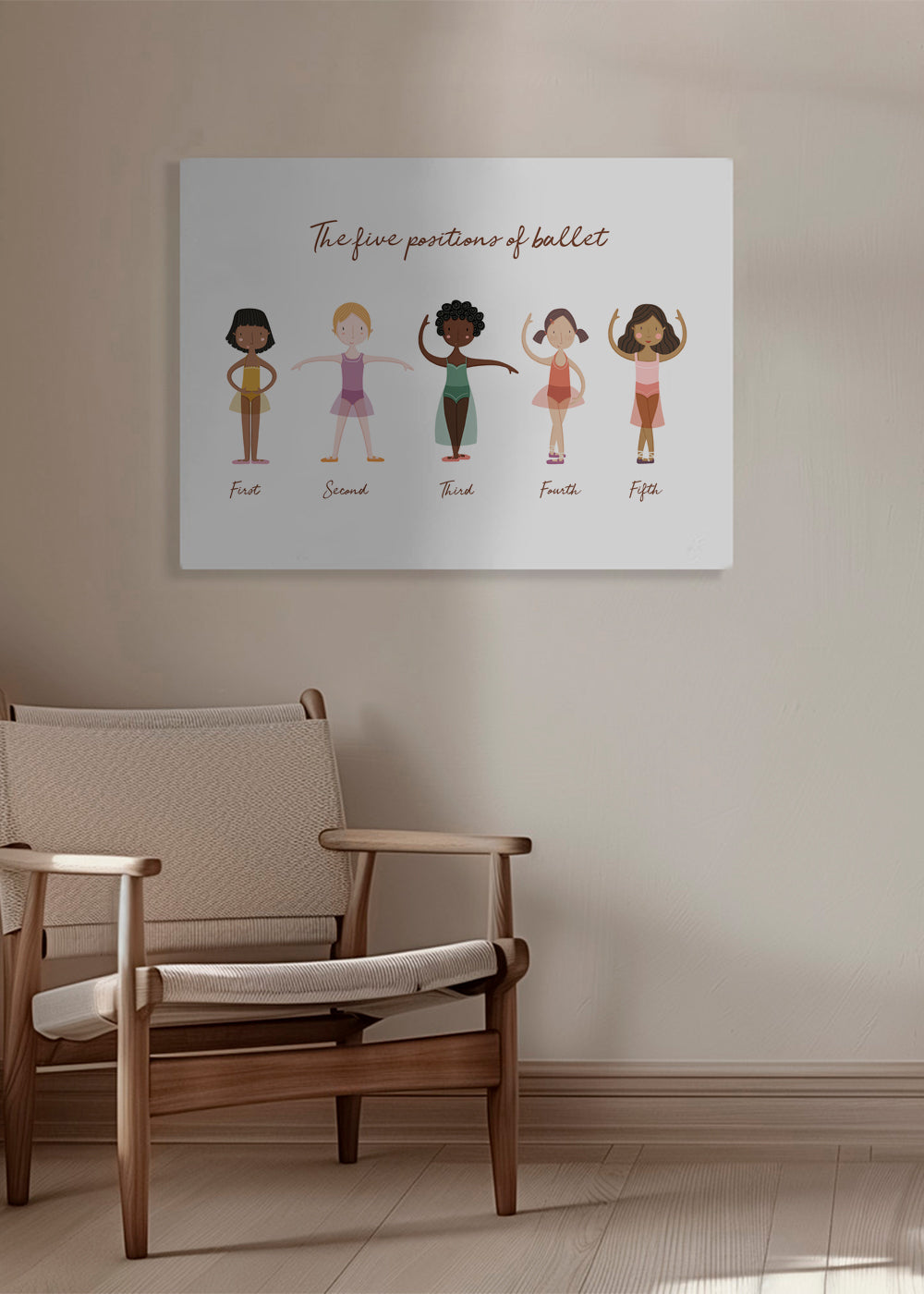 Børneplakat: fem balletpositioner legeslående illustration