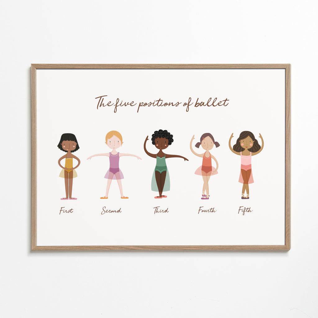 Børneplakat: fem balletpositioner legeslående illustration