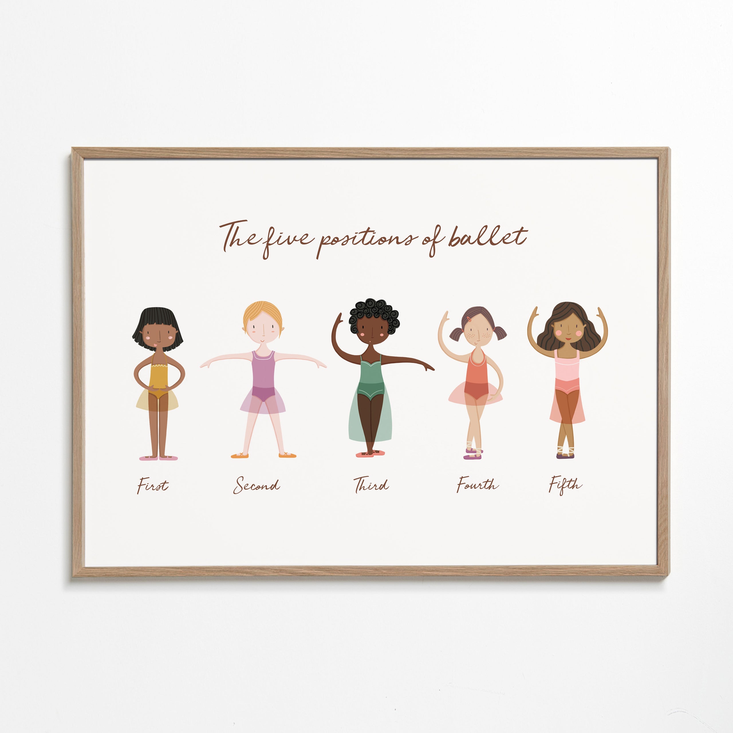 Børneplakat: fem balletpositioner legeslående illustration