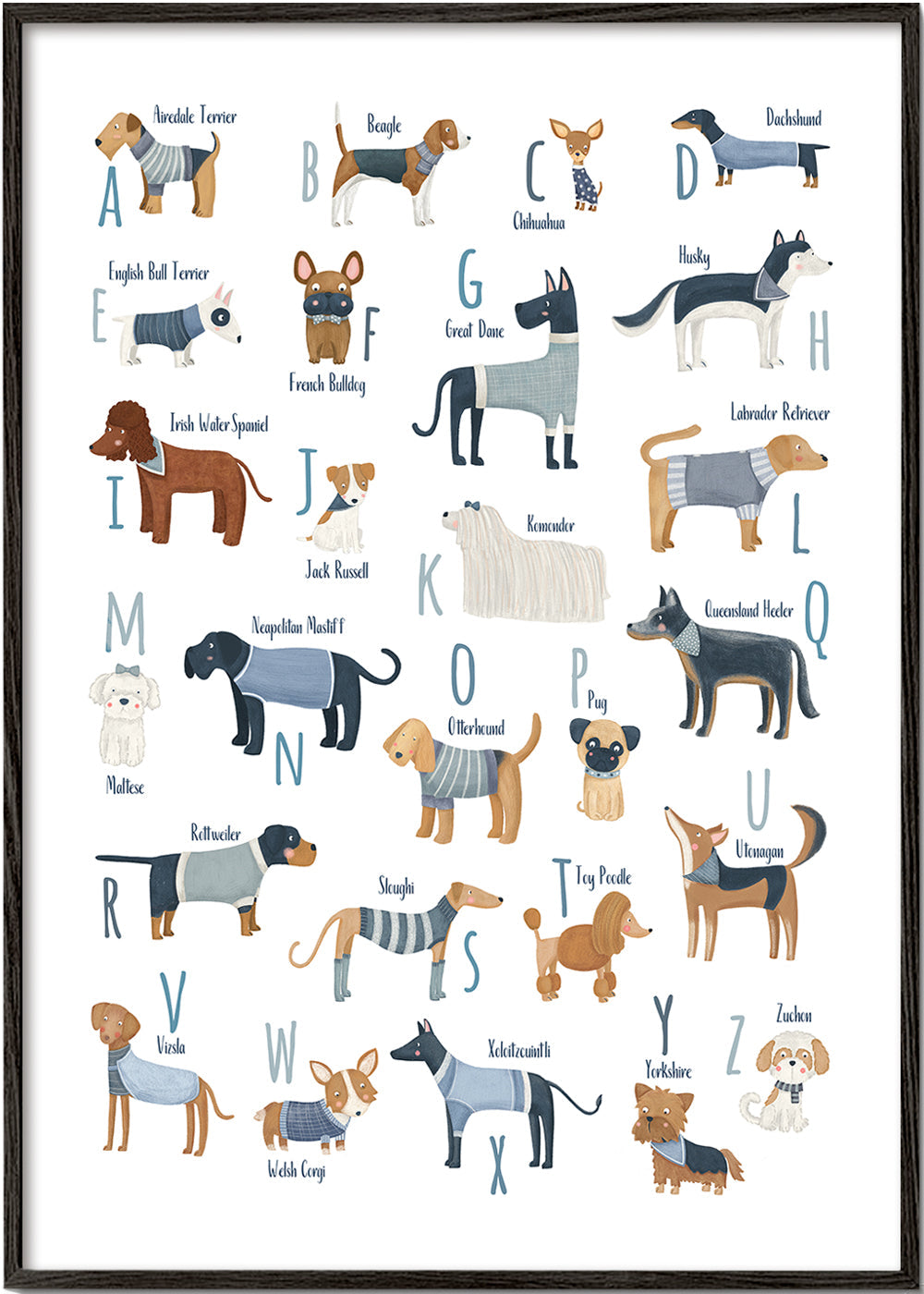 Børneplakat: alfabet med hunde i blåt