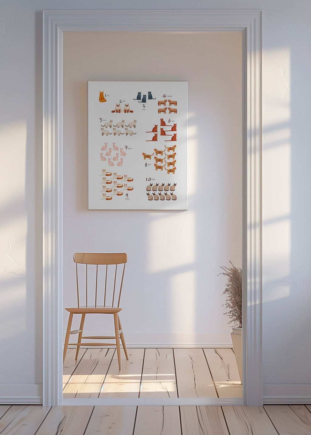 Børneplakat med tal og legesyge katte