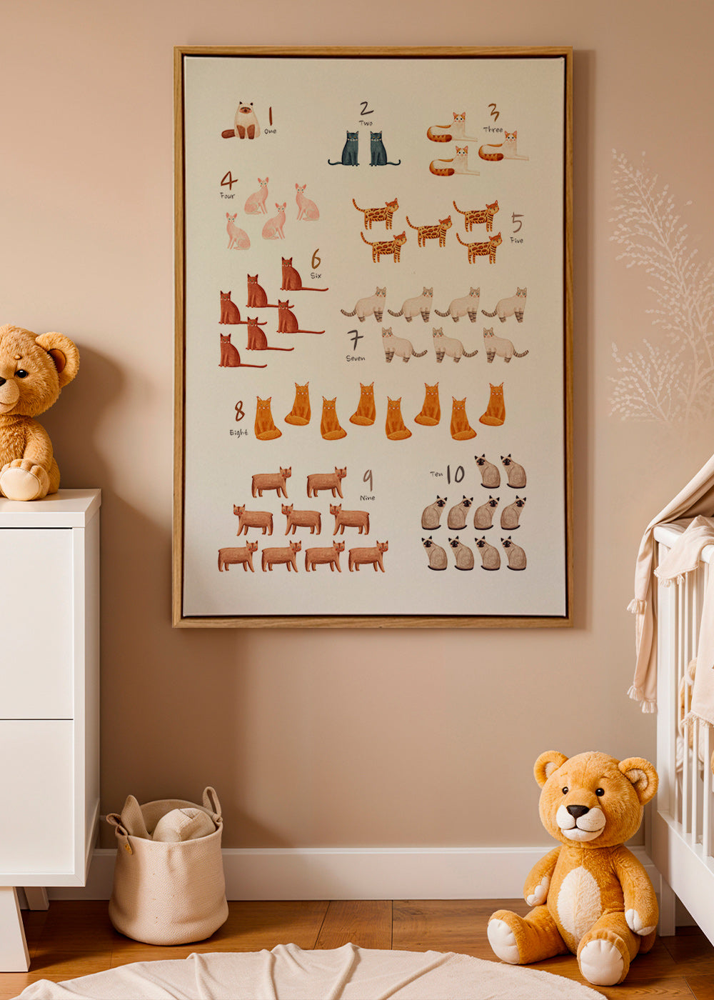 Børneplakat tal med illustrerede katte