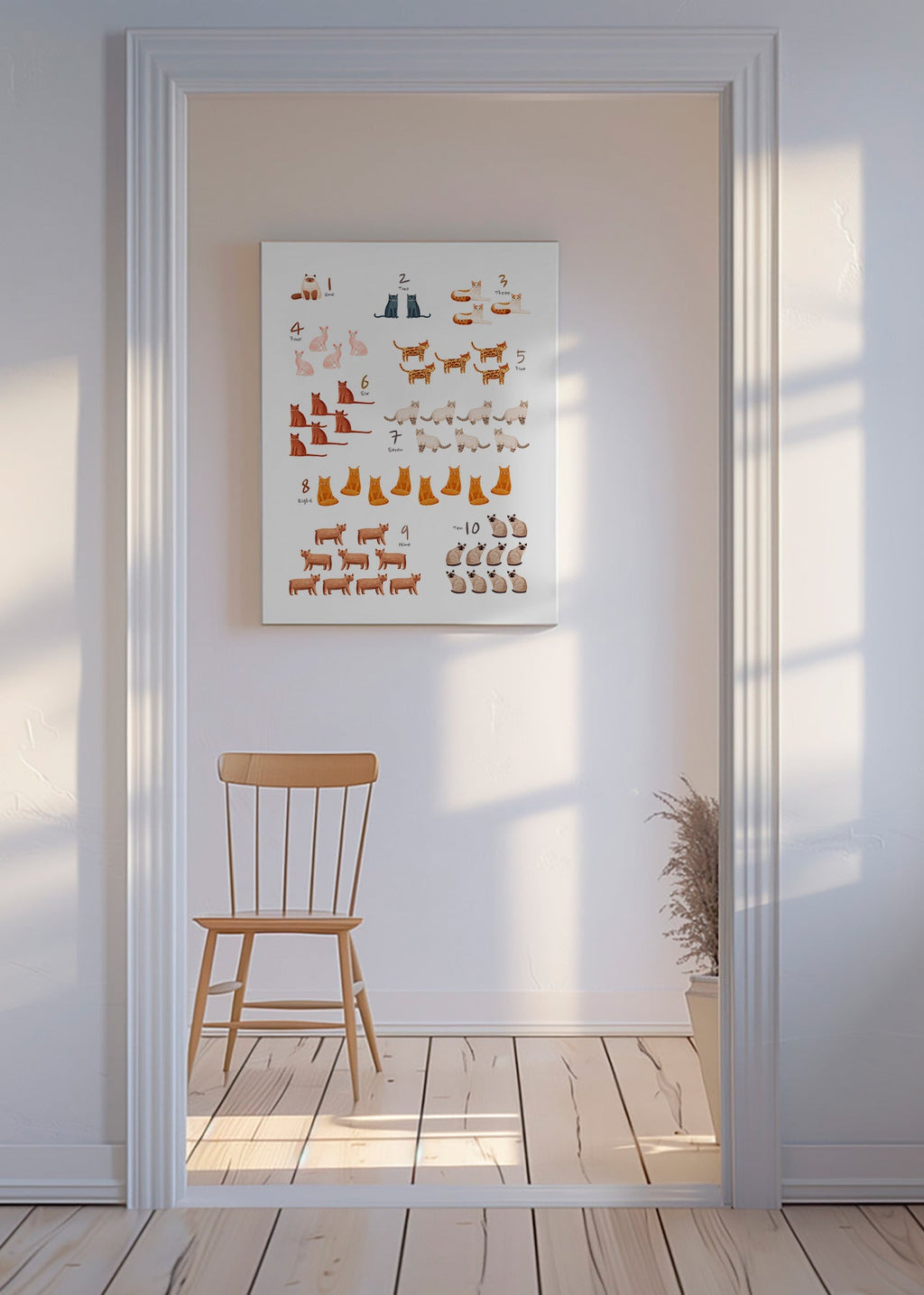 Børneplakat tal med illustrerede katte