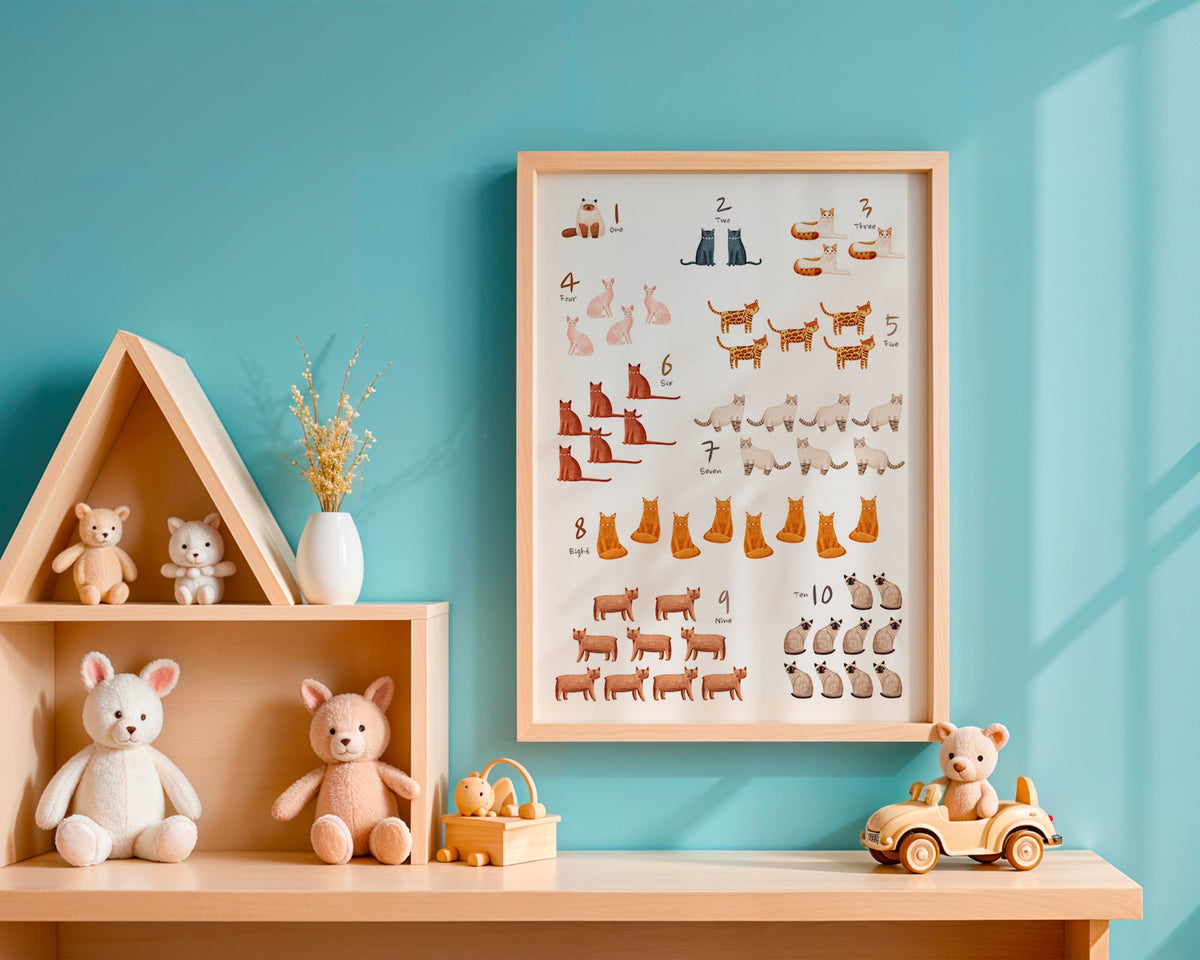Børneplakat tal med illustrerede katte