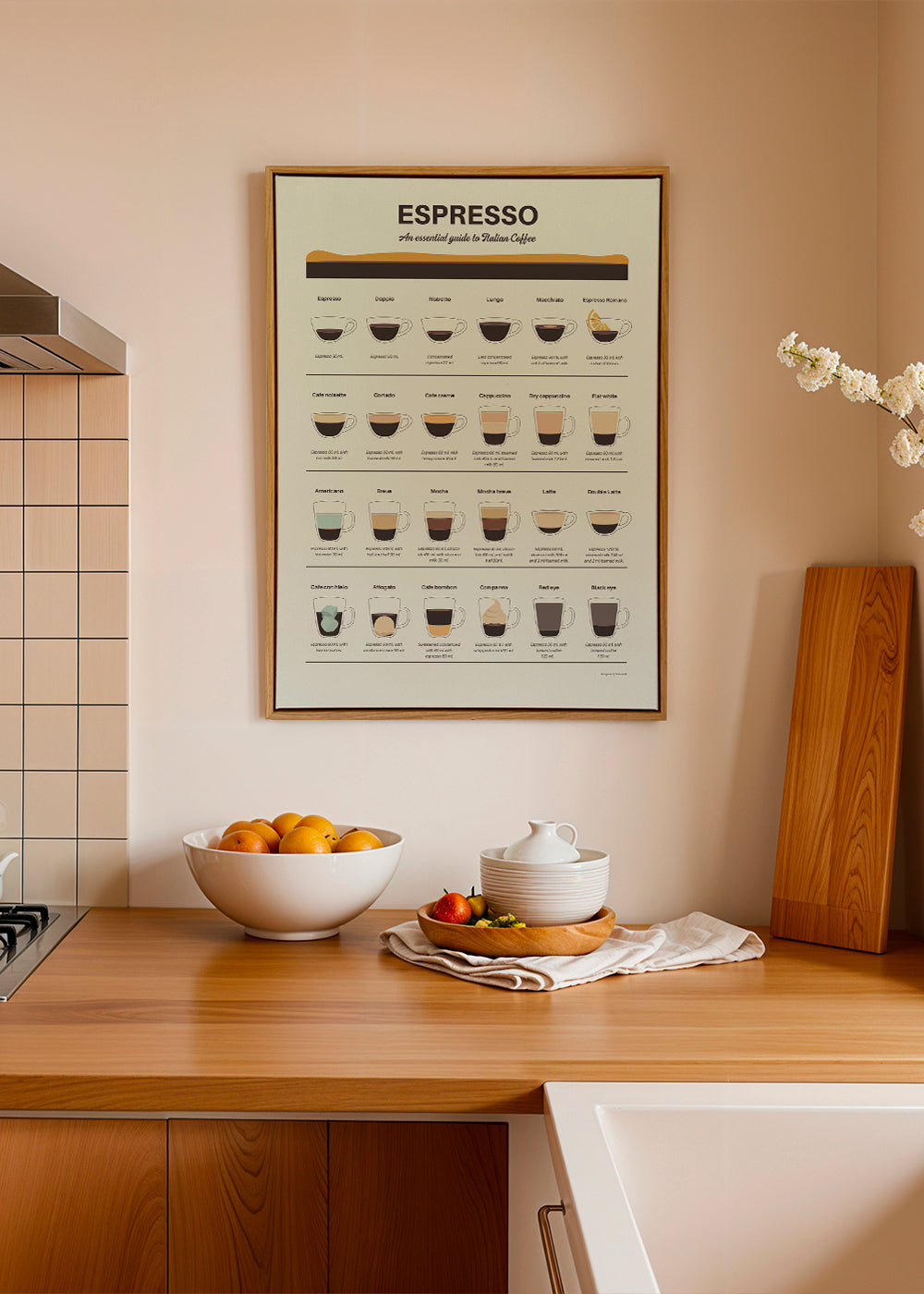 Køkkenkunst: illustreret espresso-guide