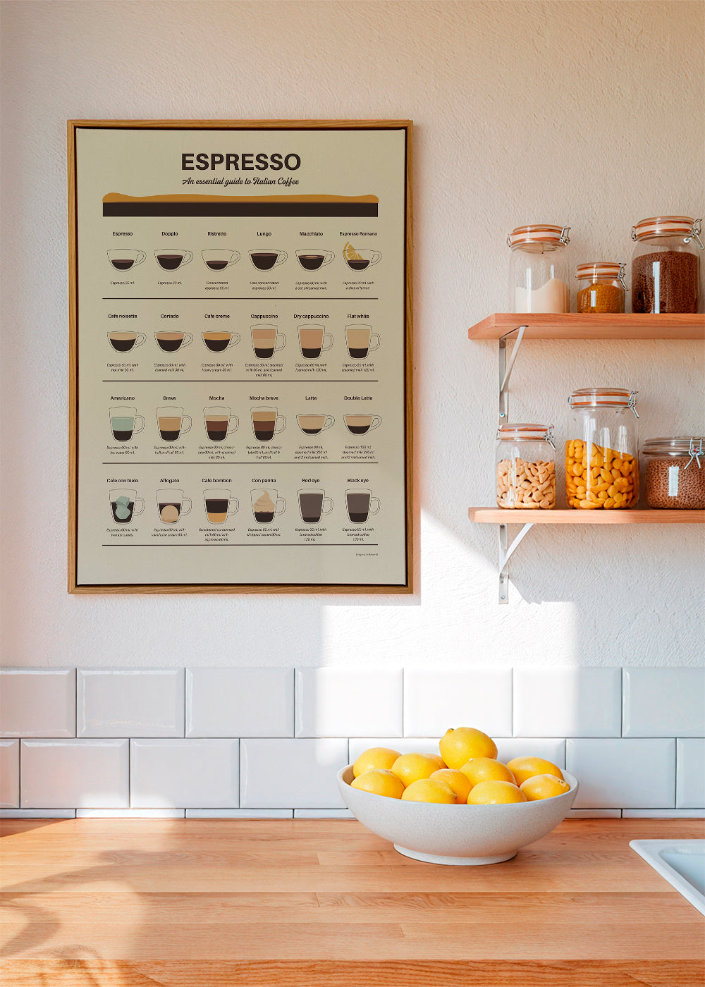 Køkkenkunst: illustreret espresso-guide
