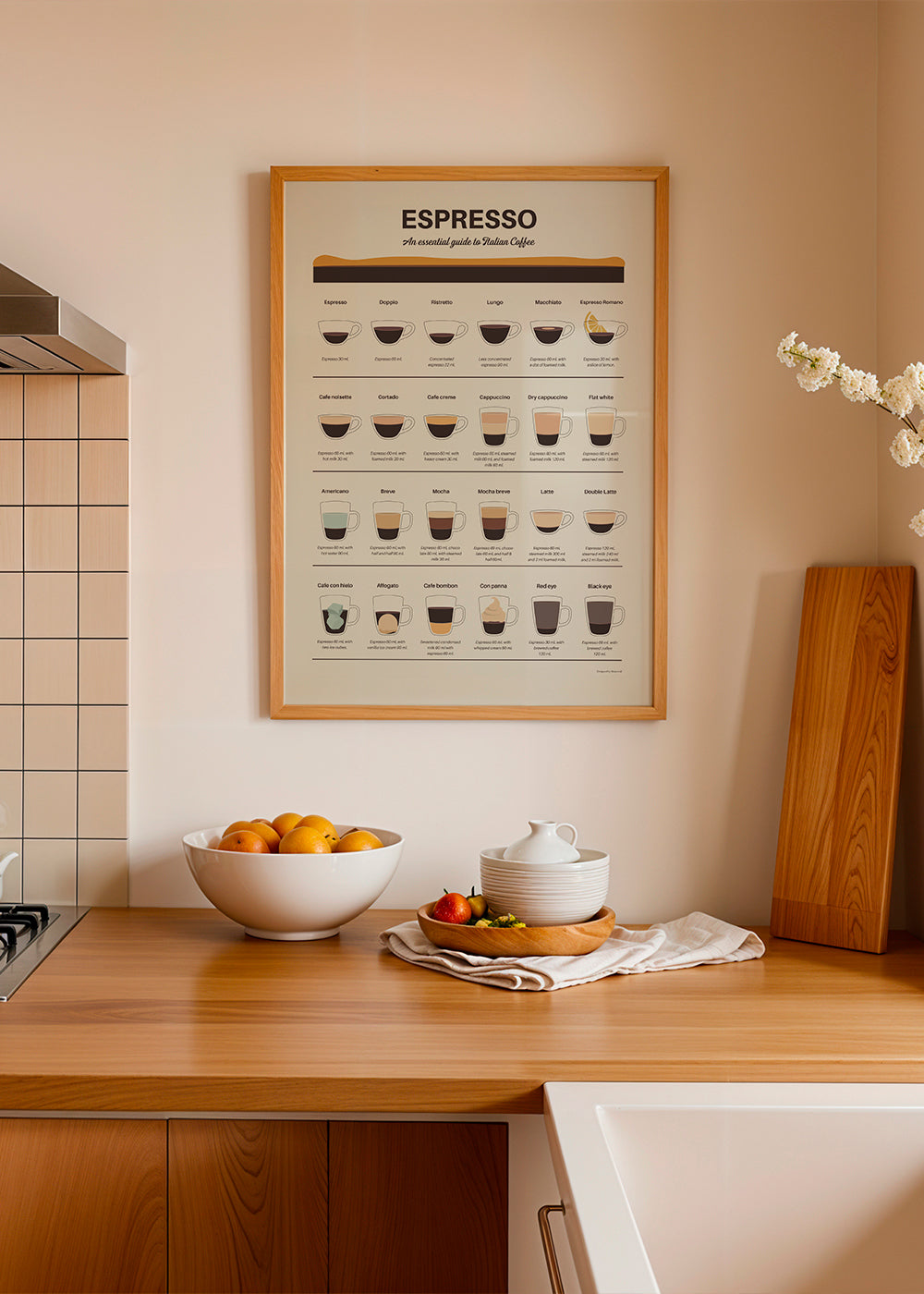 Køkkenkunst: illustreret espresso-guide