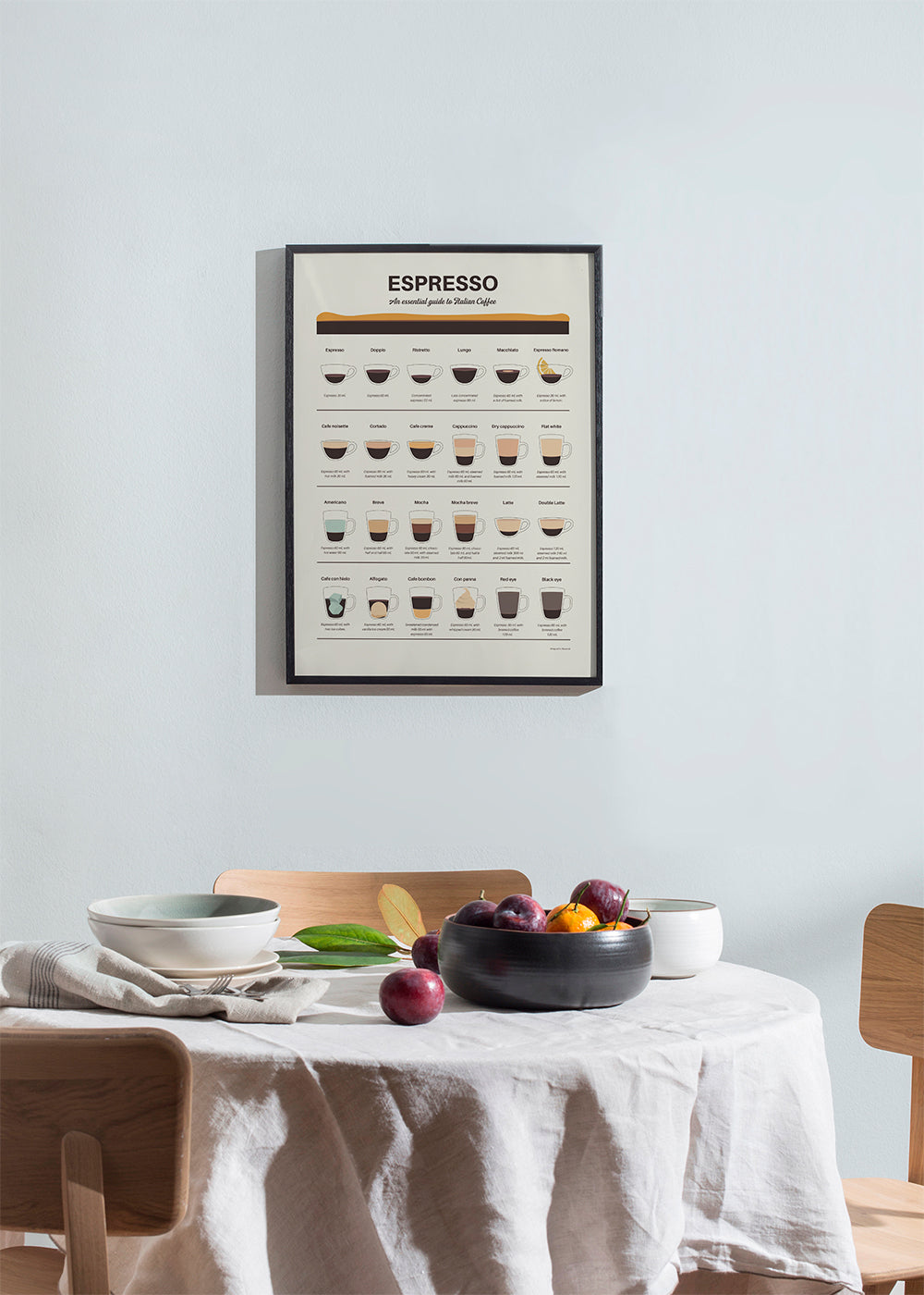 Køkkenkunst: illustreret espresso-guide
