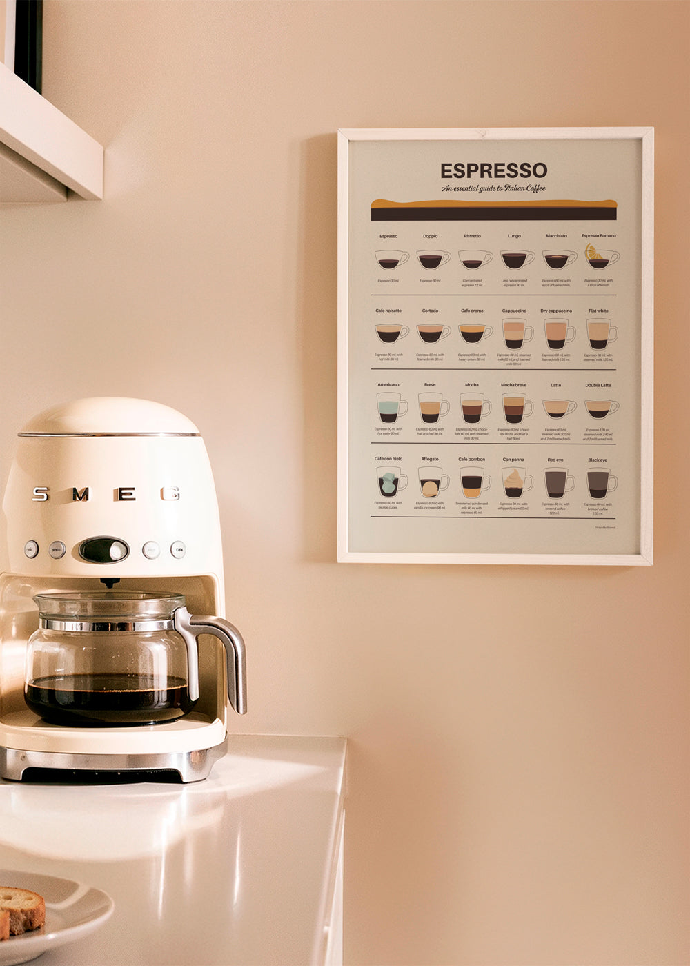 Køkkenkunst: illustreret espresso-guide