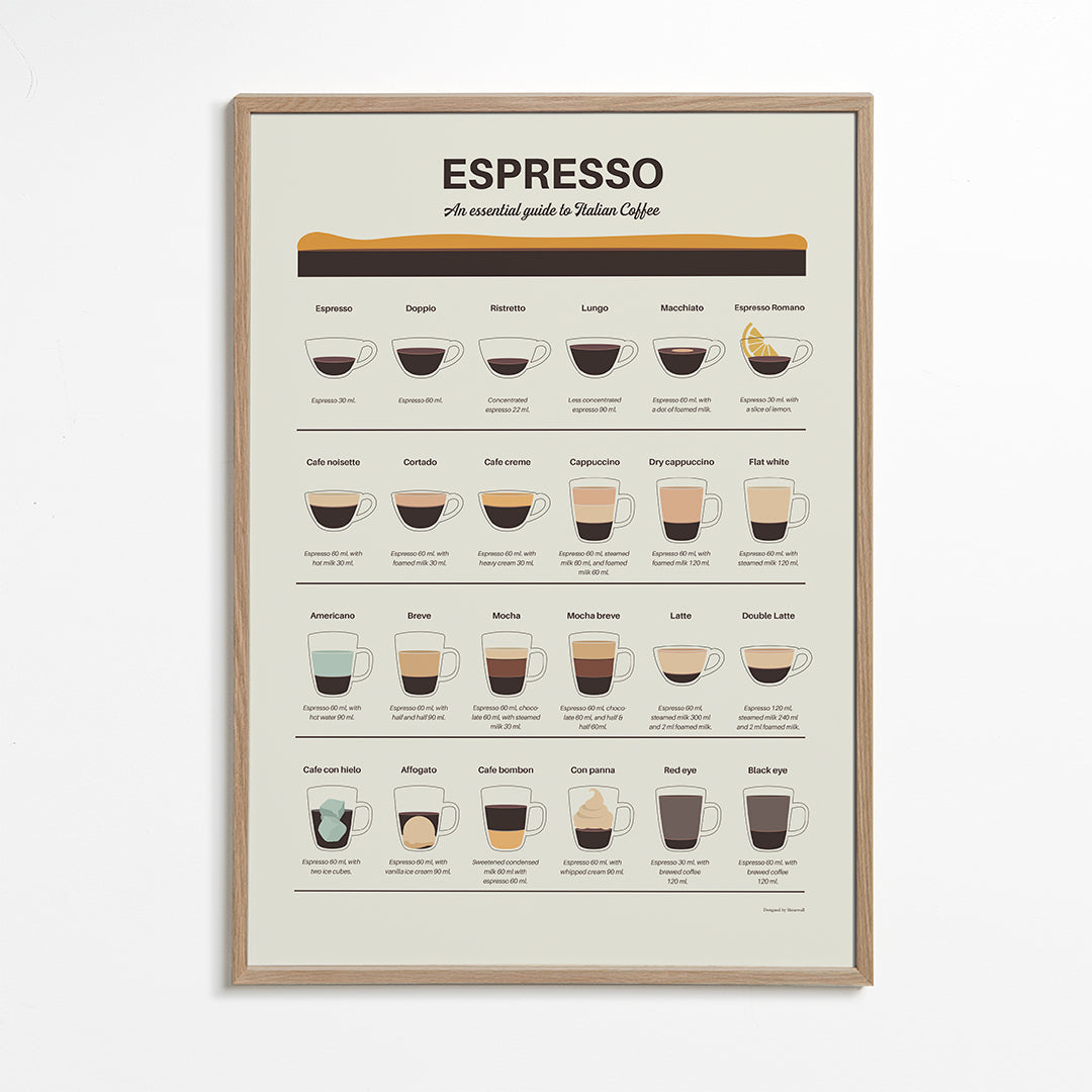 Køkkenkunst: illustreret espresso-guide