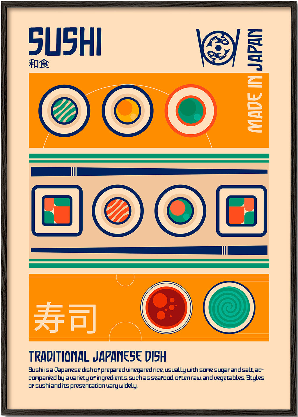 Køkkenkunst Sushi grafisk plakat