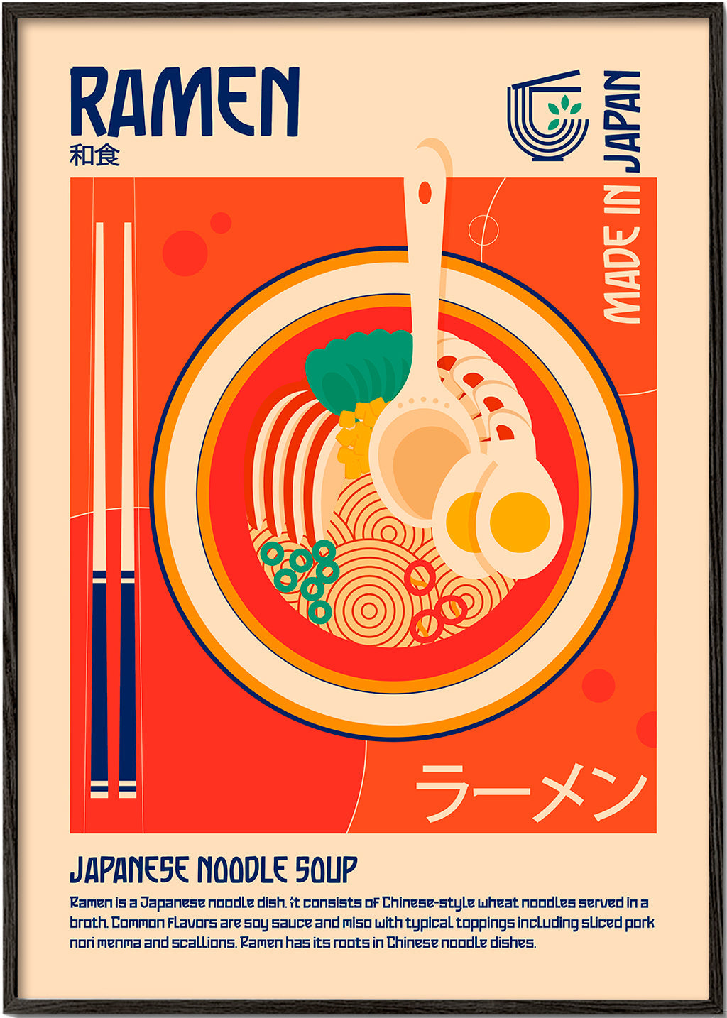 Køkkenkunst Ramen japansk plakat