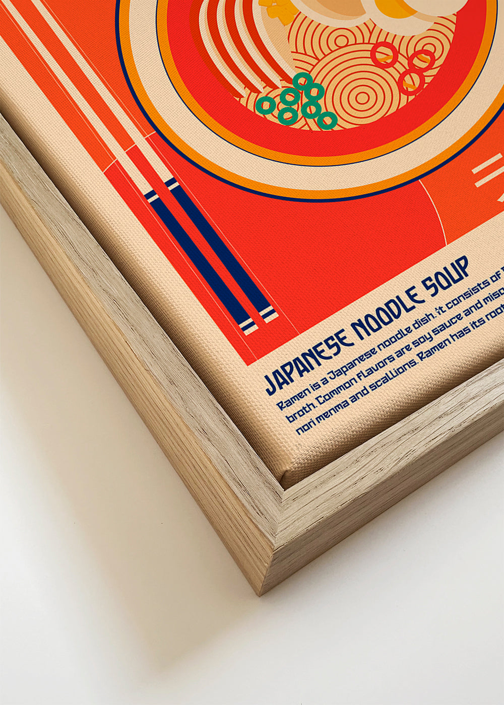 Køkkenkunst Ramen japansk plakat