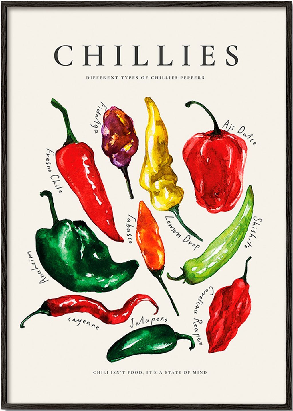 Køkkenkunst Chillies akvarel