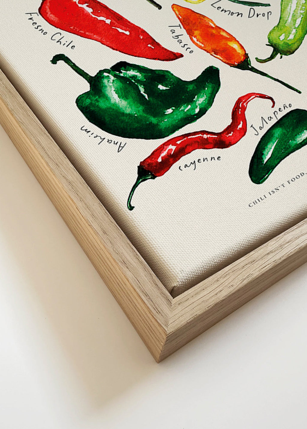 Køkkenkunst Chillies akvarel