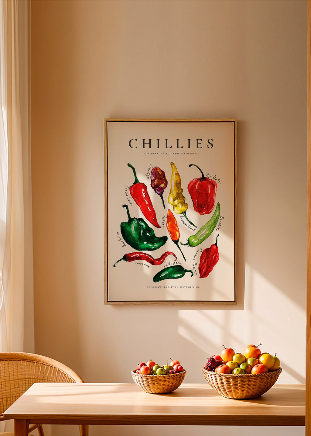 Køkkenkunst Chillies akvarel
