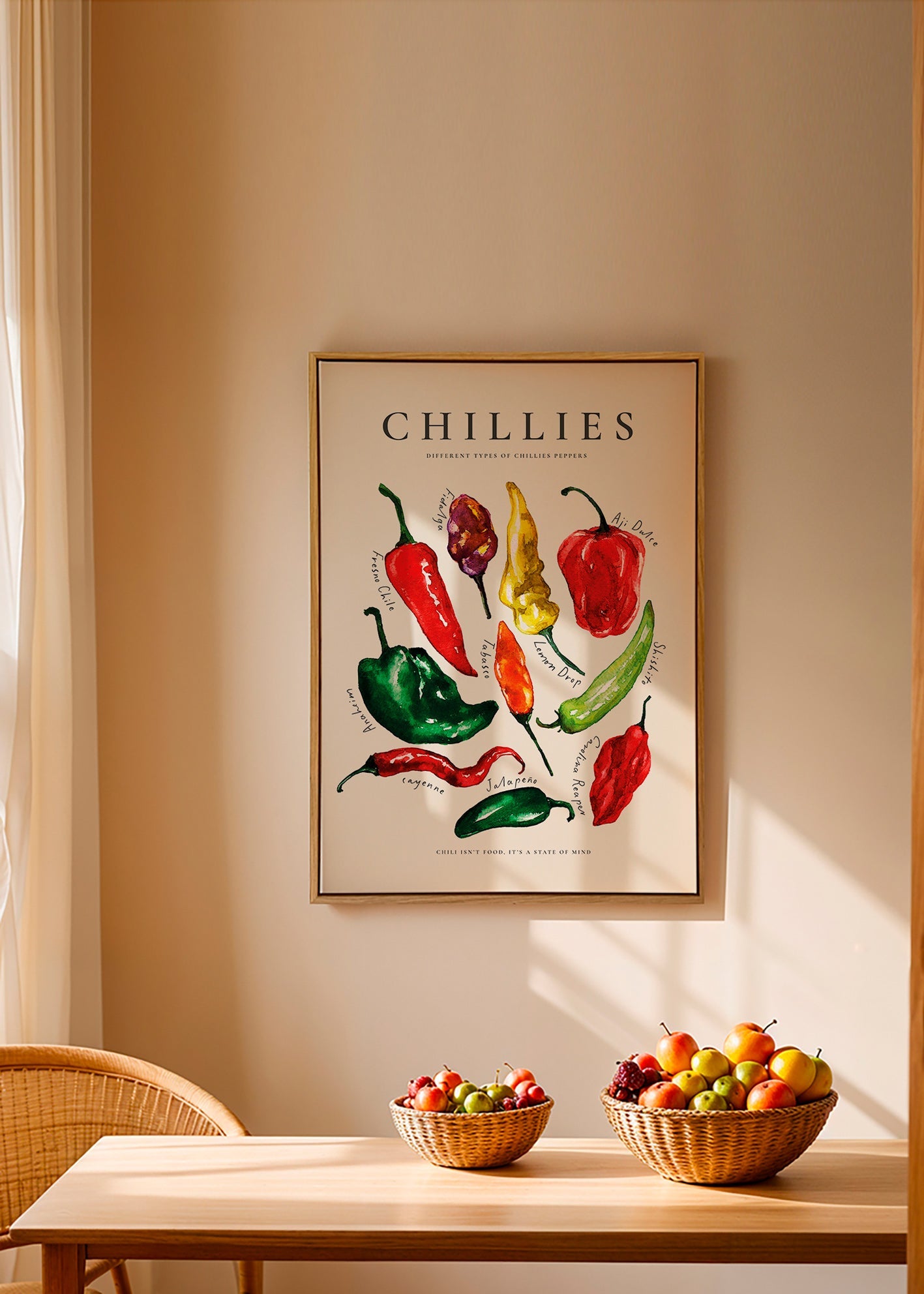 Køkkenkunst Chillies akvarel