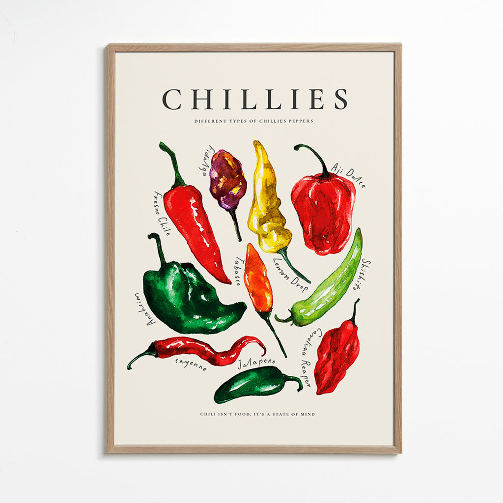 Køkkenkunst Chillies akvarel