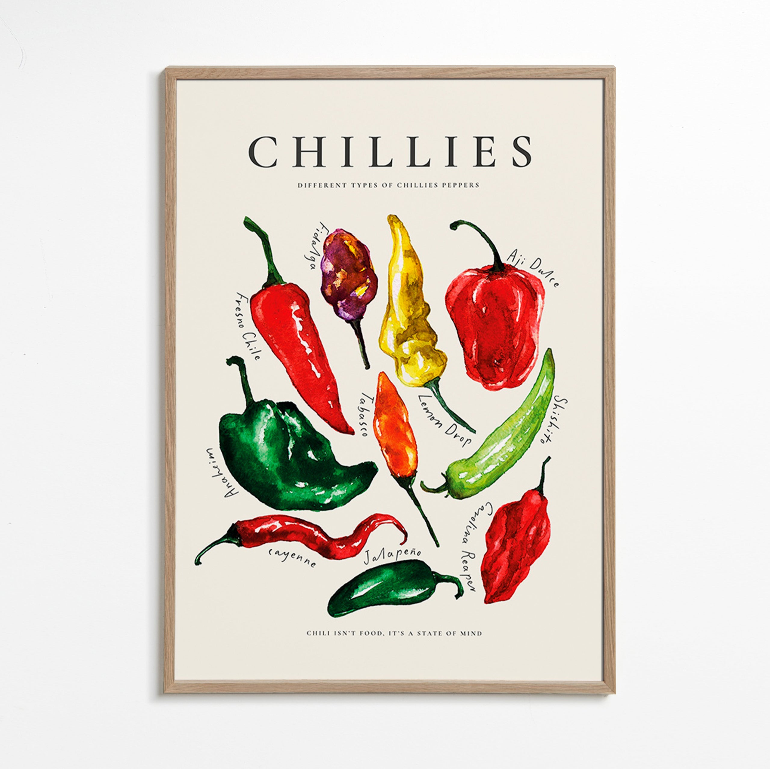 Køkkenkunst Chillies akvarel